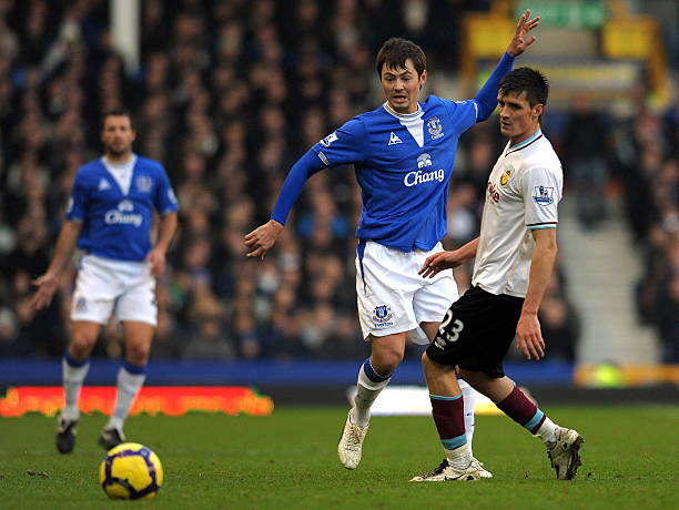 与组织才华 与组织才华